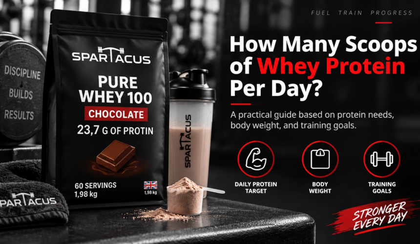 How many scoops of whey protein per day guide featuring Spartacus Pure Whey 100 Chocolate for daily protein intake and training goals