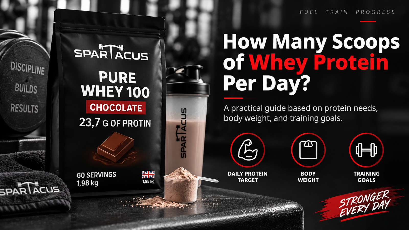 How many scoops of whey protein per day guide featuring Spartacus Pure Whey 100 Chocolate for daily protein intake and training goals