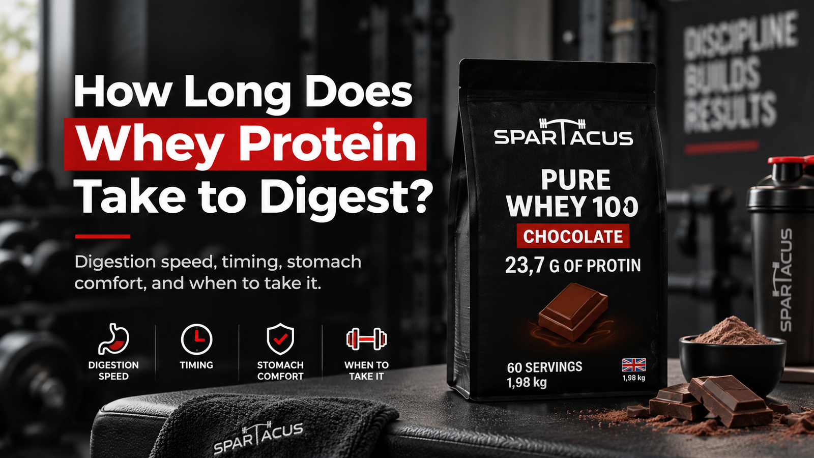 How long does whey protein take to digest featuring Spartacus Pure Whey 100 Chocolate with digestion speed, timing, stomach comfort and protein guidance