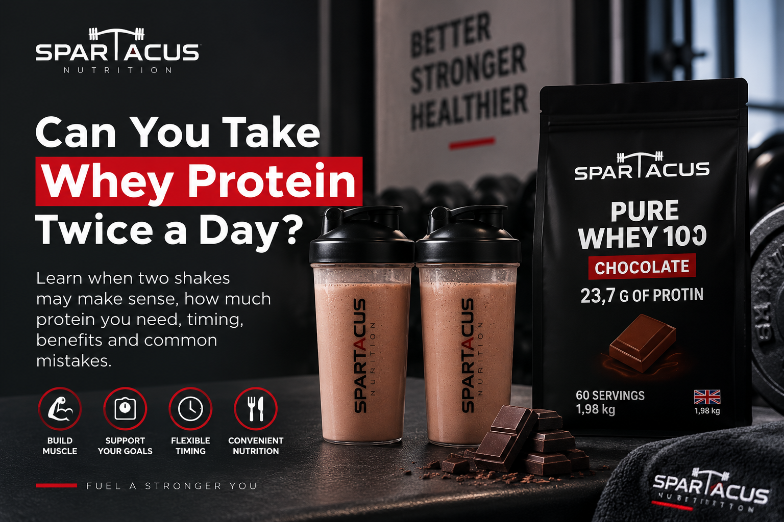 Whey protein twice a day featuring Spartacus Pure Whey 100 Chocolate with two protein shakes, timing, muscle support and daily protein guidance