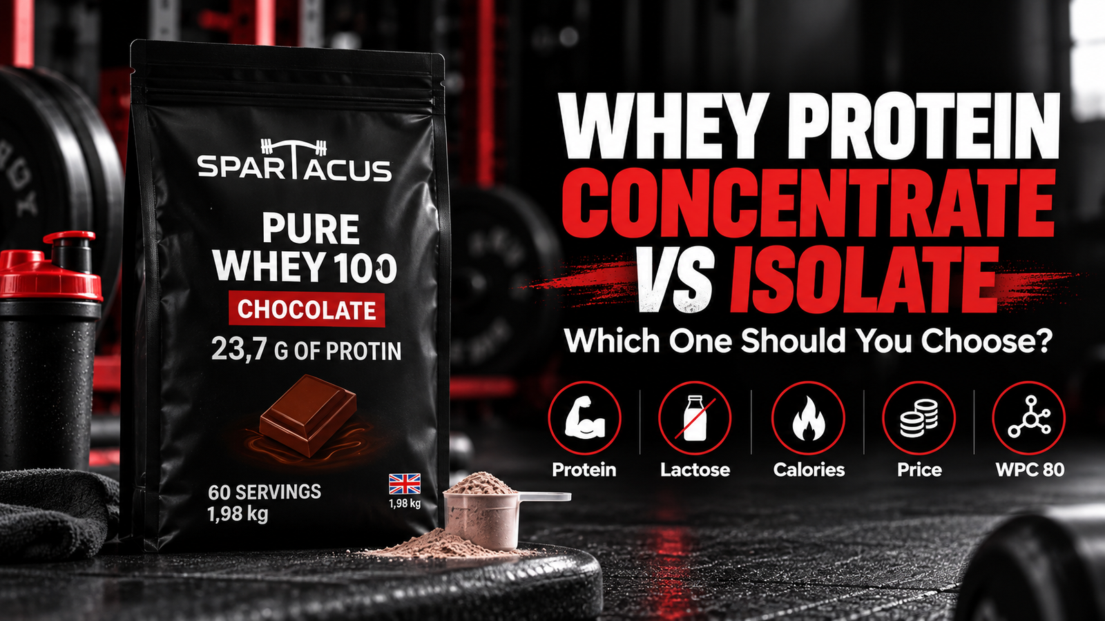 Spartacus Pure Whey 100 featured image comparing whey protein concentrate vs isolate