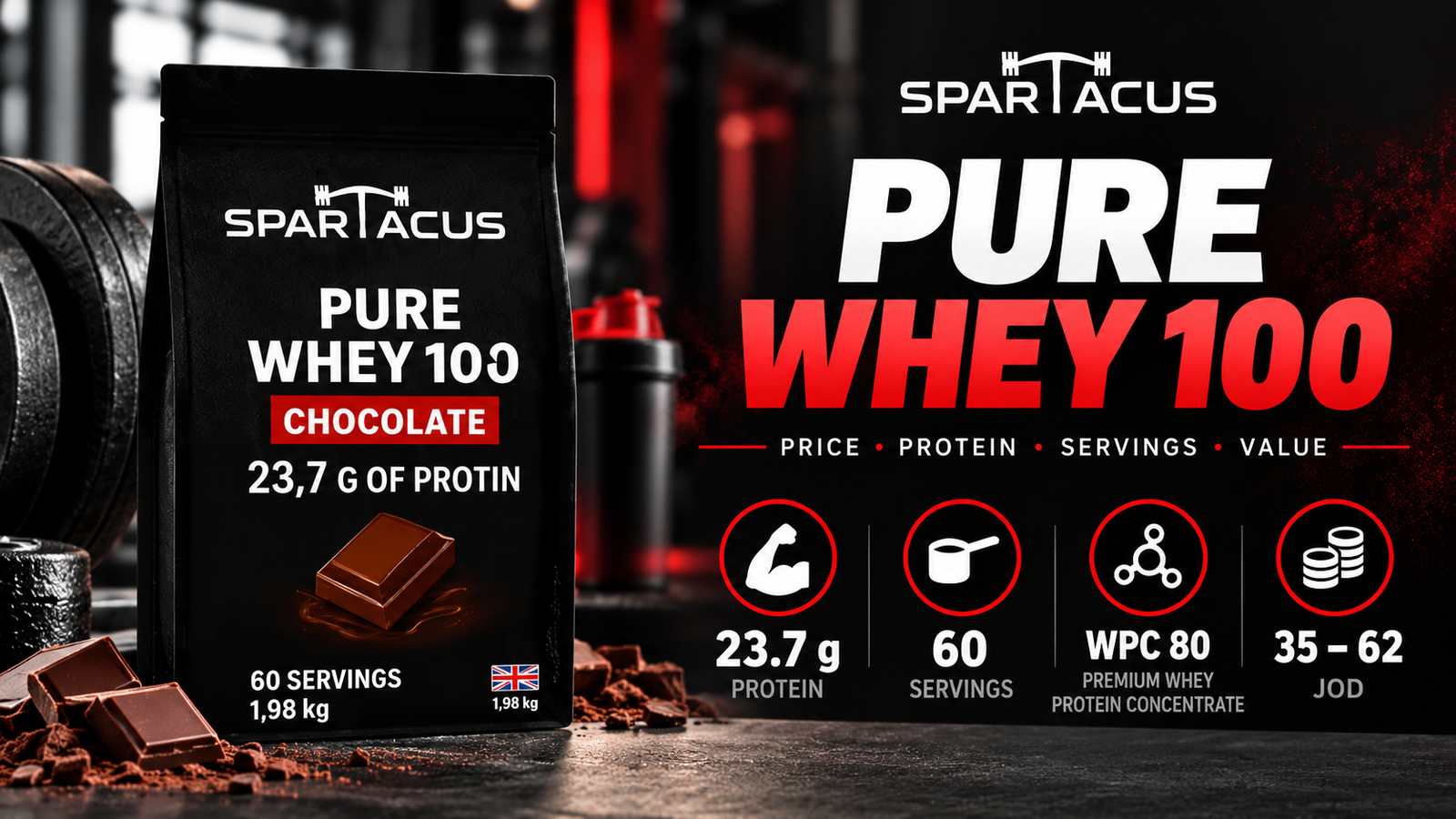 Spartacus Pure Whey 100 featured image showing price, protein, servings and WPC 80