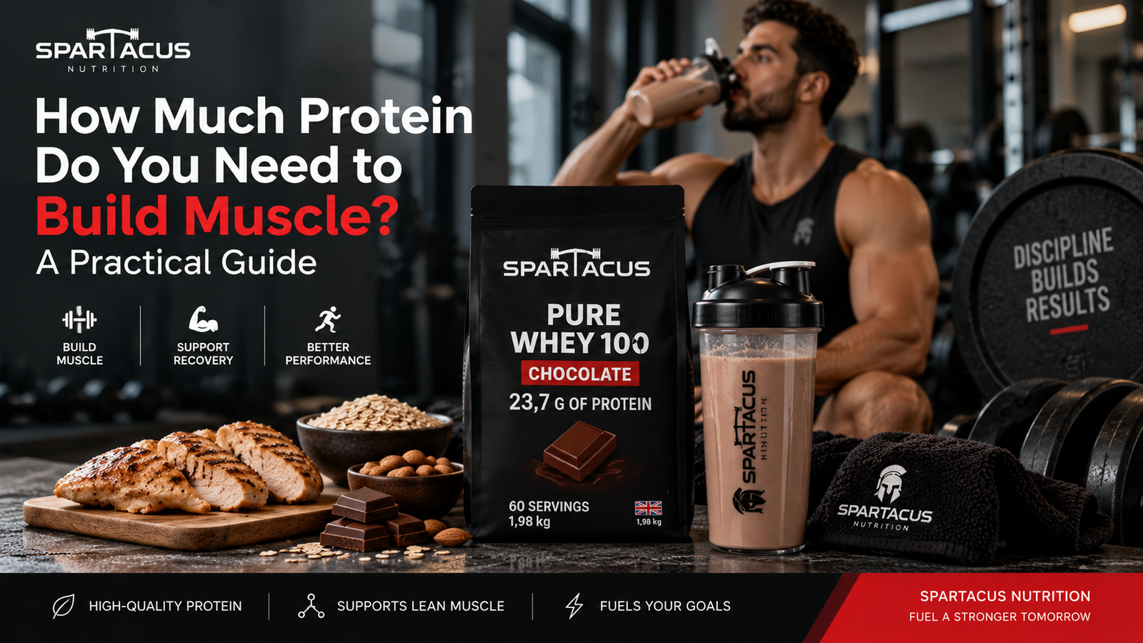 How much protein do you need to build muscle – Spartacus Pure Whey 100
