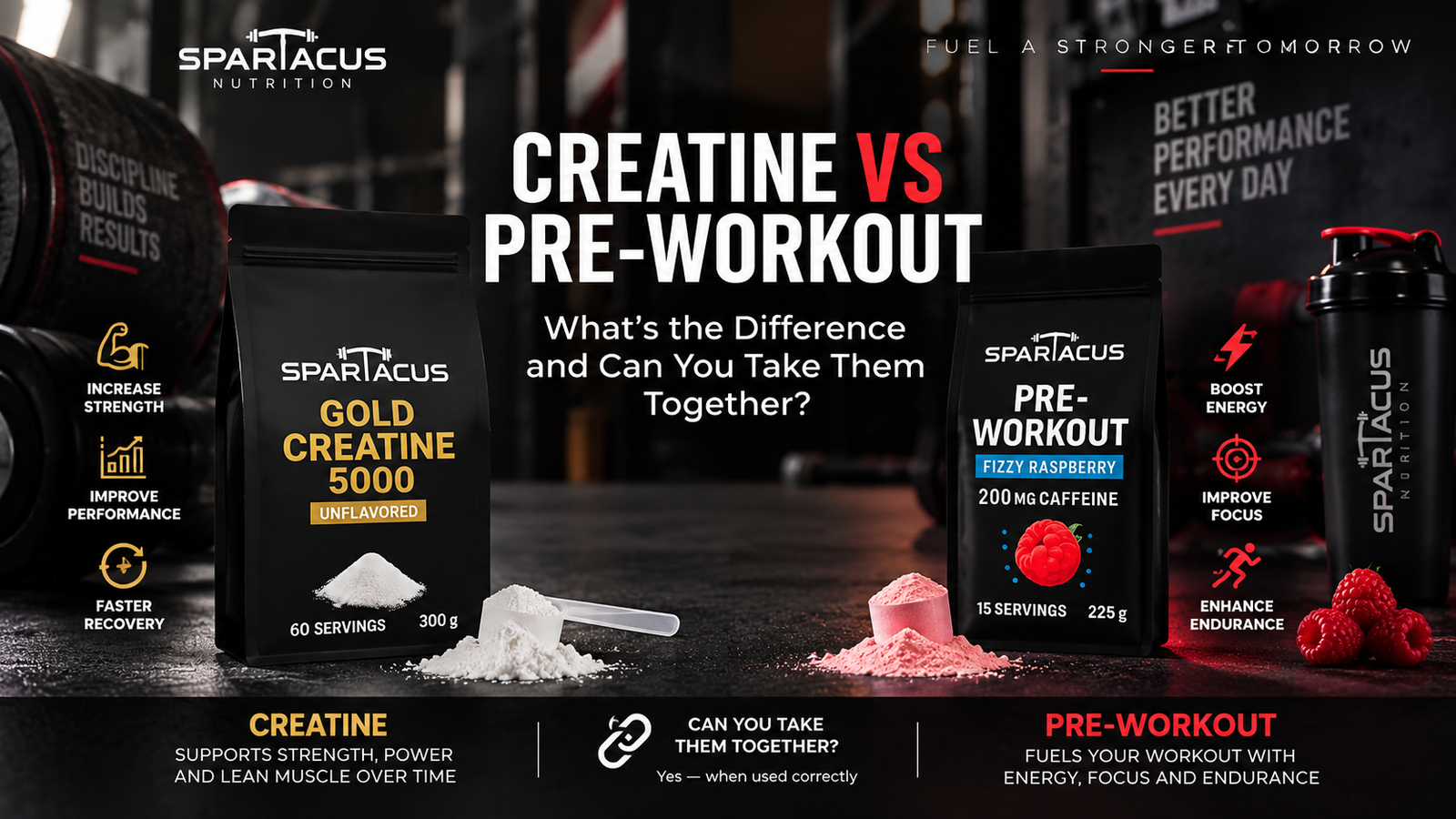 Creatine vs Pre-Workout – Spartacus Creatine 5000 and Spartacus Pre-Workout