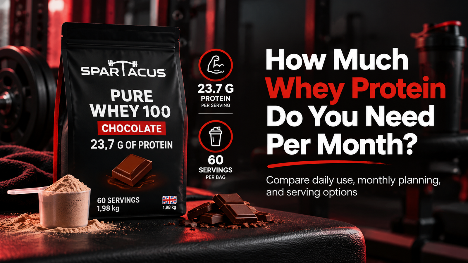 Spartacus Pure Whey 100 monthly whey protein servings featured image