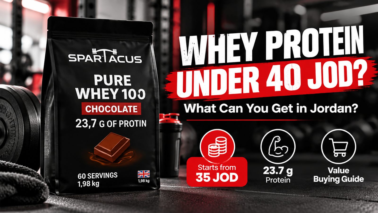 whey-protein-under-40-jod-jordan